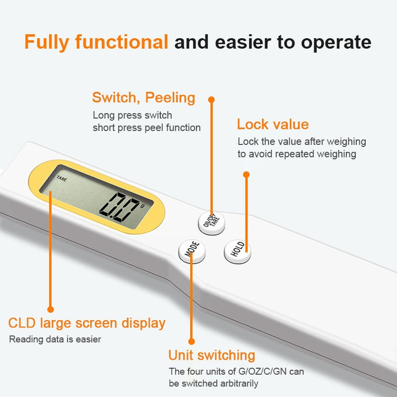 The Precise-Pour: LCD Digital Measuring Spoon