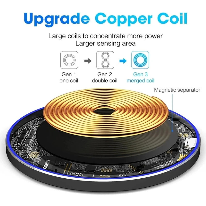 Wireless Charger Pad: iPhone & Samsung Phone Compatable